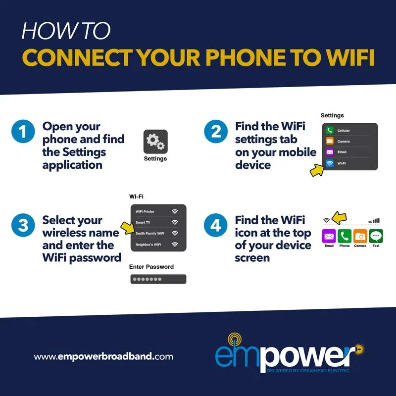 An infographic explaining how to connect a phone to wifi